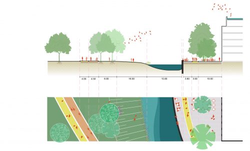 Legacy Twente; Elsbeek als ecologische verbinder