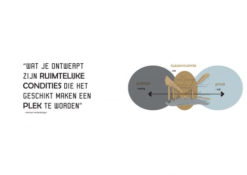 stad(T)huis; De ruimte tussen herstel en erkenning