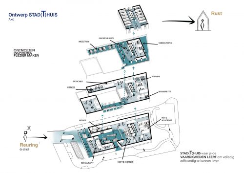 stad(T)huis; De ruimte tussen herstel en erkenning