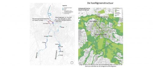 CSM-terrein, Breda