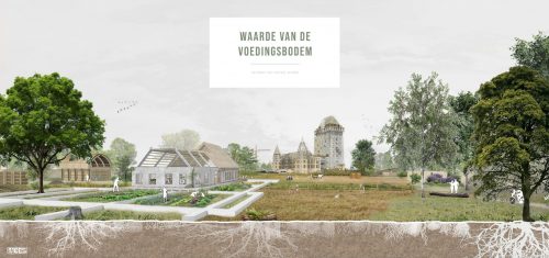 Waarde van de Voedingsbodem – De oogst van Kasteel Almere