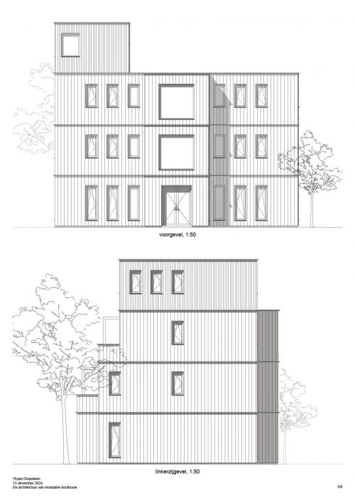 De Doorgroei Module