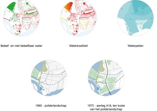 Beleefbaar water in Rotterdam Oost