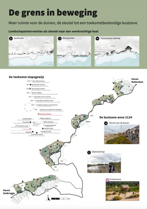 De grens in beweging: meer ruimte voor de duinen, de sleutel tot een toekomstbestendige kustzone