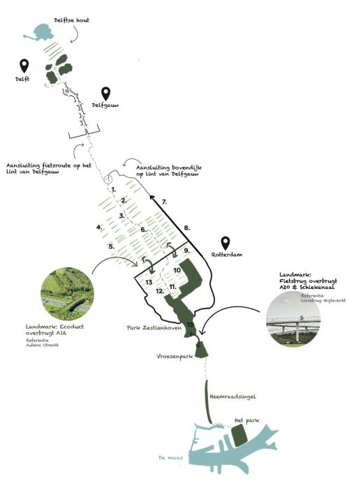 De weg naar de polder, het stedenbouwkundig plan dat de stad met de polder verbindt