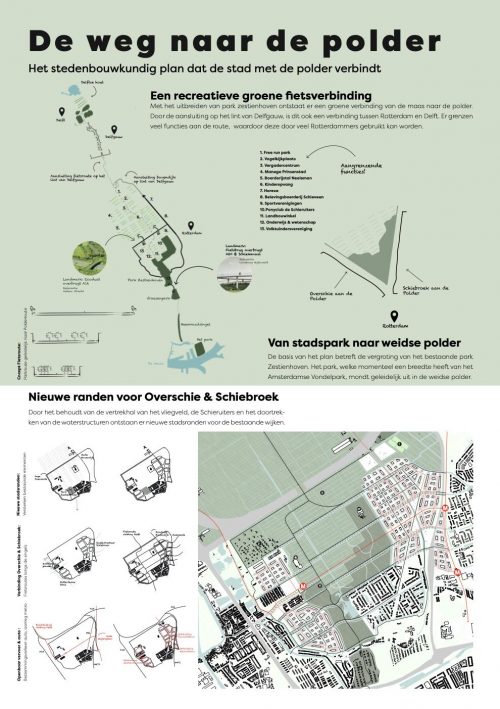 De weg naar de polder, het stedenbouwkundig plan dat de stad met de polder verbindt