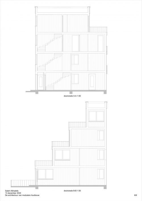 De Ontmoetingsplek: Appartementen voor Elke Levensfase