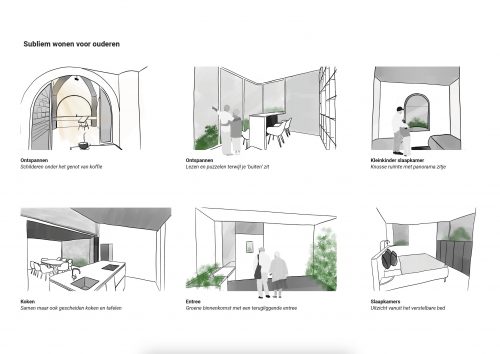 Samenspel, wonen in harmonie