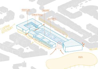 De Kameraad - RAvB: Studentenwerk