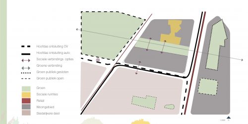 Met zorg ontwerpen “GROEIEND CROOSWIJK”