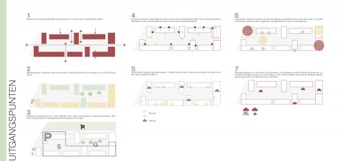 Met zorg ontwerpen “GROEIEND CROOSWIJK”