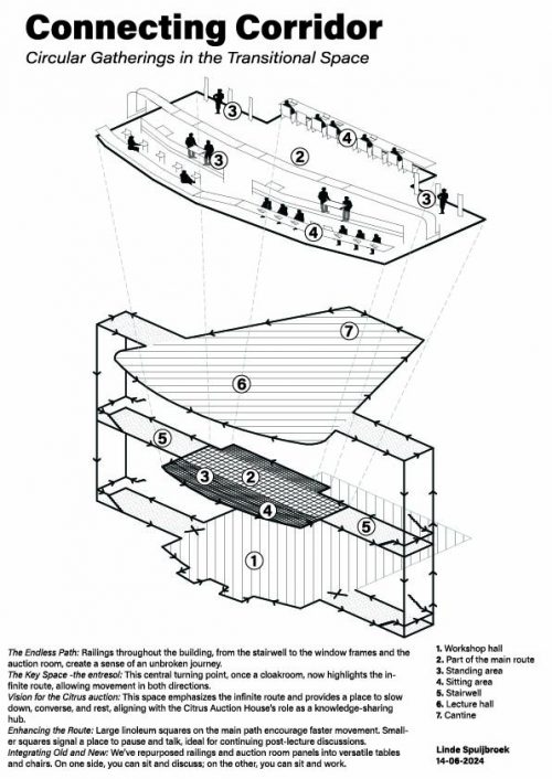 Connecting Corridor