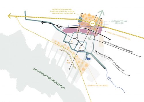 Sun(ny) side up – Veens woon en werklandschap in het hart van de infrastructurele SUN corridor