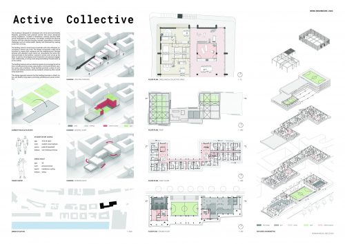 Active Collective