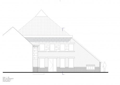 Accidental Architecture