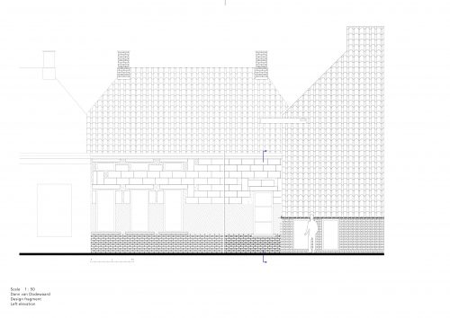 Accidental Architecture