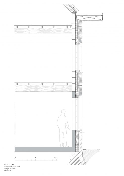 Accidental Architecture