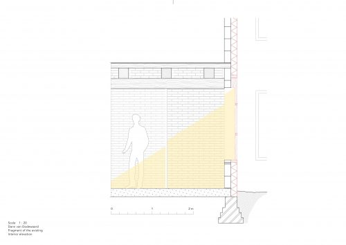 Accidental Architecture