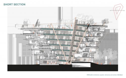 Populus – Architecture, populism, democracy and solitude