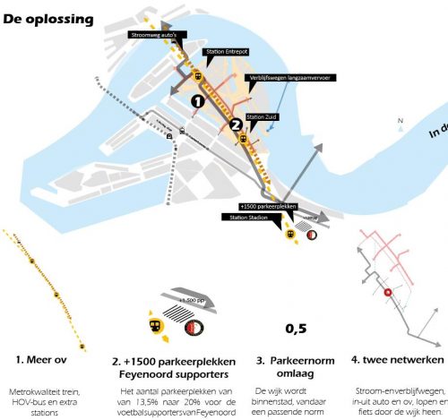 ‘Binnen de wijk lopen we fijn, buiten de wijk pakken we pas de auto of de trein’