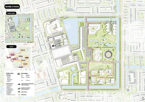 SamenStroom: Een nieuw decentraal elektriciteitsnetwerk