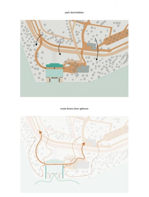 Between Grounds